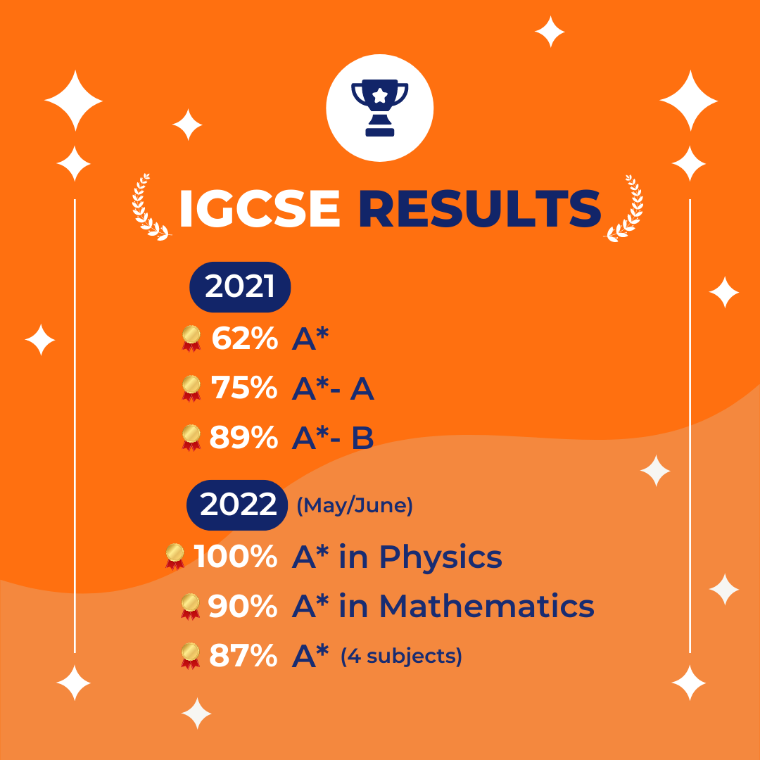 Victory Academy - Christian Private School in Subang Jaya Selangor