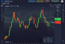 Pocket Option Withdrawal A Complete Guide to Earning Your Profits