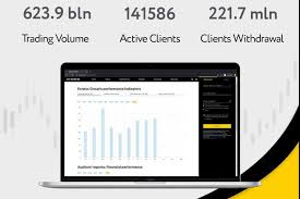 Comprehensive Guide to the Desktop Version Of The Exness Comprehensive Guide to the Desktop Version Of The Exness